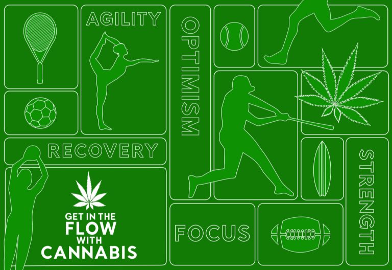huile de cbd et sport